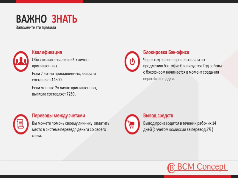 Обязательное наличие 2-х лично приглашенных.  Если 2 лично приглашенных, выплата составляет 14500 